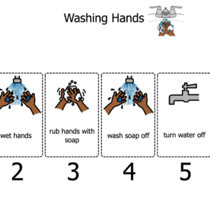 Washing Hands Guide
